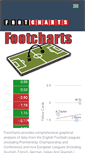 Mobile Screenshot of footcharts.co.uk